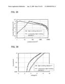 Quinoxaline Derivative, and Light-Emitting Element, Light-Emitting Device, and Electronic Device Using Quinoxaline Derivative diagram and image