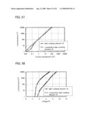 Quinoxaline Derivative, and Light-Emitting Element, Light-Emitting Device, and Electronic Device Using Quinoxaline Derivative diagram and image