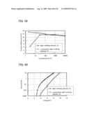 Quinoxaline Derivative, and Light-Emitting Element, Light-Emitting Device, and Electronic Device Using Quinoxaline Derivative diagram and image