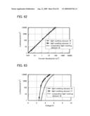 Quinoxaline Derivative, and Light-Emitting Element, Light-Emitting Device, and Electronic Device Using Quinoxaline Derivative diagram and image