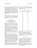 Spiro Compounds As NPY Y5 Receptor Antagonists diagram and image