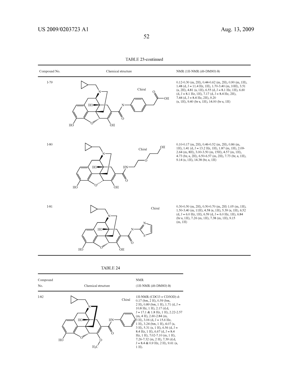 6,7-unsaturated-7-carbamoyl substituted morphinan derivative - diagram, schematic, and image 53