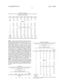 NICOTINIC ACID COMPOSITIONS FOR TREATING HYPERLIPIDEMIA AND RELATED METHODS THEREFOR diagram and image