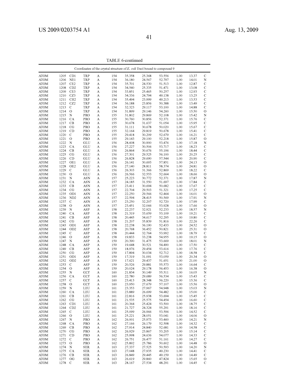 ANTI-BACTERIAL DRUG TARGETING OF GENOME MAINTENANCE INTERFACES - diagram, schematic, and image 60