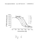 CYCLIC AGONISTS AND ANTAGONISTS OF C5a RECEPTORS AND G PROTEIN-COUPLED RECEPTORS diagram and image