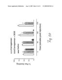 CYCLIC AGONISTS AND ANTAGONISTS OF C5a RECEPTORS AND G PROTEIN-COUPLED RECEPTORS diagram and image