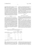 CYCLIC AGONISTS AND ANTAGONISTS OF C5a RECEPTORS AND G PROTEIN-COUPLED RECEPTORS diagram and image