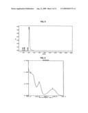 Novel compound and a novel microorganism for producing the novel compound diagram and image