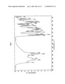 Novel compound and a novel microorganism for producing the novel compound diagram and image