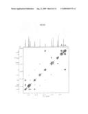 Novel compound and a novel microorganism for producing the novel compound diagram and image