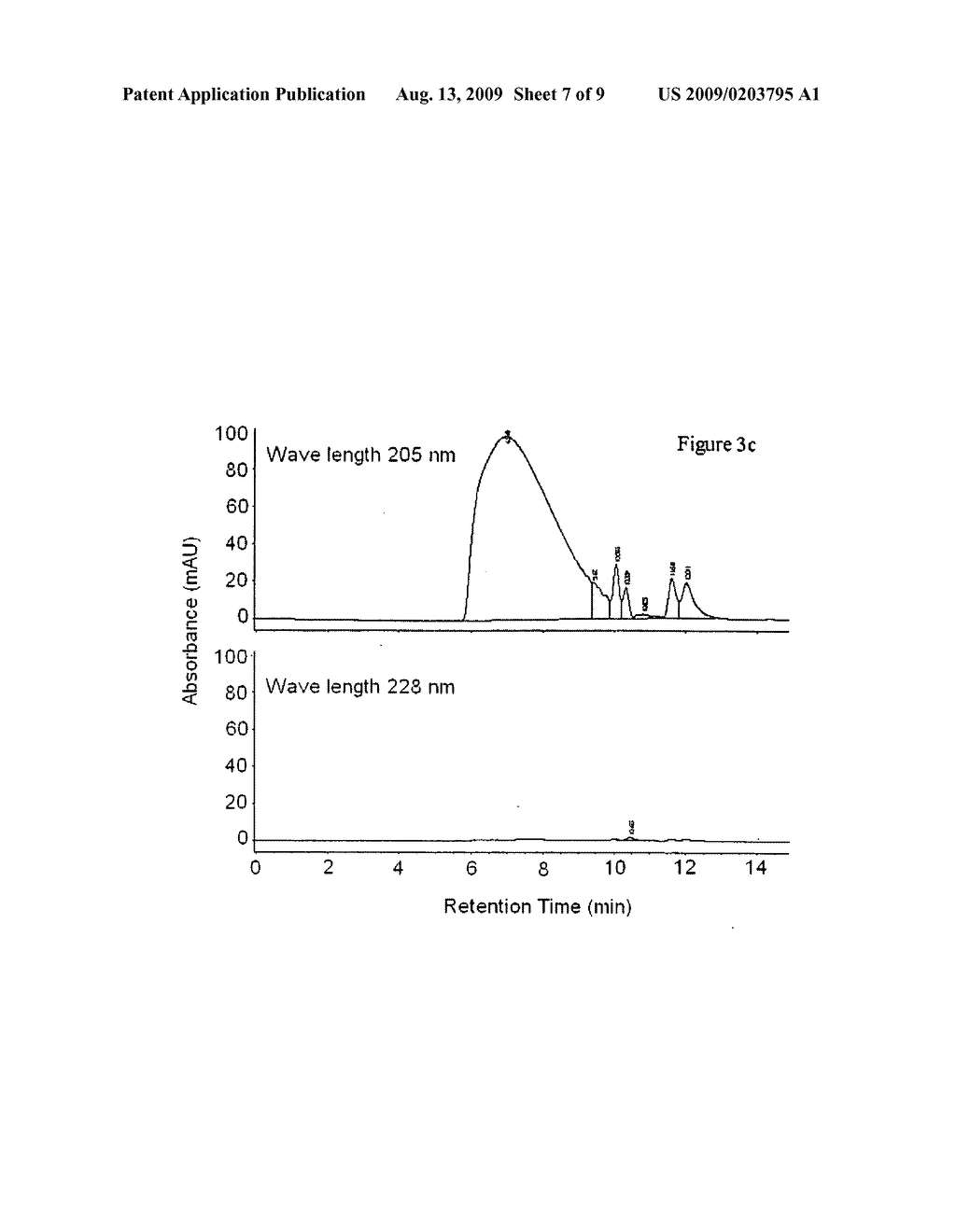 POLYQUATERNIUM-1 SYNTHESIS METHODS AND ASSOCIATED FORMULATIONS - diagram, schematic, and image 08