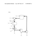 RUBBER DE-VULCANISATION USING RAPID DECOMPRESSION OF SUPERCRITICAL FLUID diagram and image