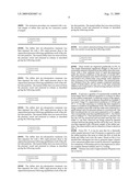 RUBBER DE-VULCANISATION USING RAPID DECOMPRESSION OF SUPERCRITICAL FLUID diagram and image