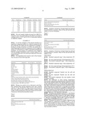 RUBBER DE-VULCANISATION USING RAPID DECOMPRESSION OF SUPERCRITICAL FLUID diagram and image