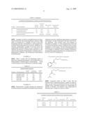 METHODS OF MAKING SILOXY-IMINE FUNCTIONALIZED RUBBERY POLYMERS AND USES THEREOF IN RUBBER COMPOSITIONS FOR TIRES diagram and image