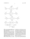 Curable Silicone Composition And Electronic Components diagram and image