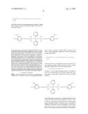 Curable Silicone Composition And Electronic Components diagram and image