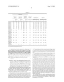 POLYLACTIC ACID RESIN COMPOSITION AND MOLDED ARTICLE THEREOF diagram and image