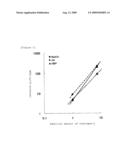 Solid titanium catalyst ingredient, catalyst for olefin polymerization, and method of olefin polymerization diagram and image