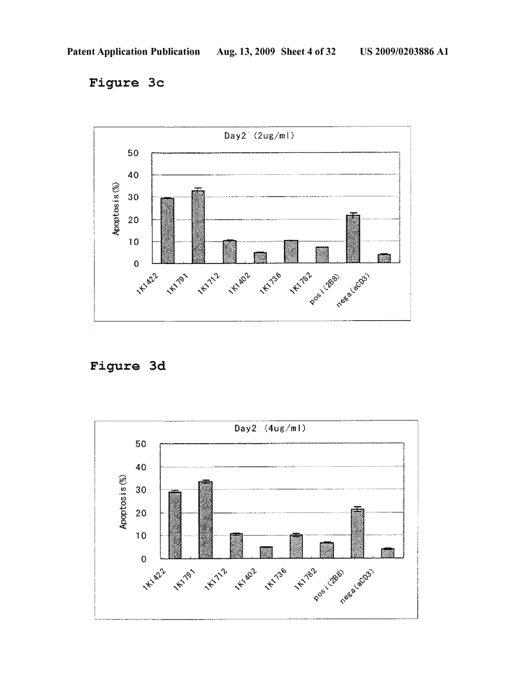 HUMANIZED ANTI CD20 MONOCLONAL ANTIBODY - diagram, schematic, and image 05