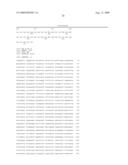 Novel Centromeric Protein Shugoshin diagram and image