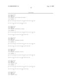 Novel Centromeric Protein Shugoshin diagram and image