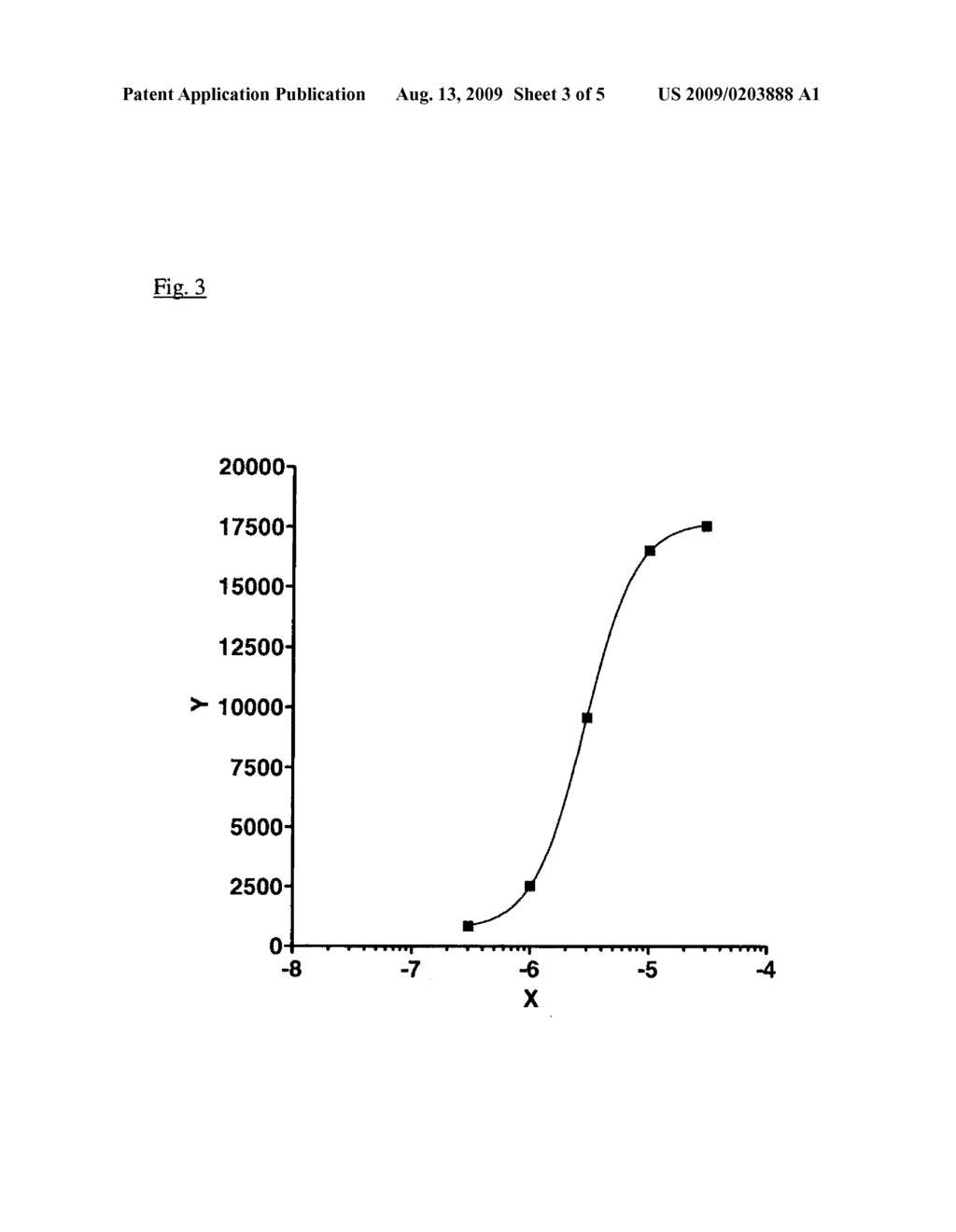 Isolated Photoprotein Aqdecay, and Its Use - diagram, schematic, and image 04