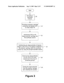 Method of Using Polymer Embedded Solid Supports for Small Scale Oligonucleotide Synthesis diagram and image