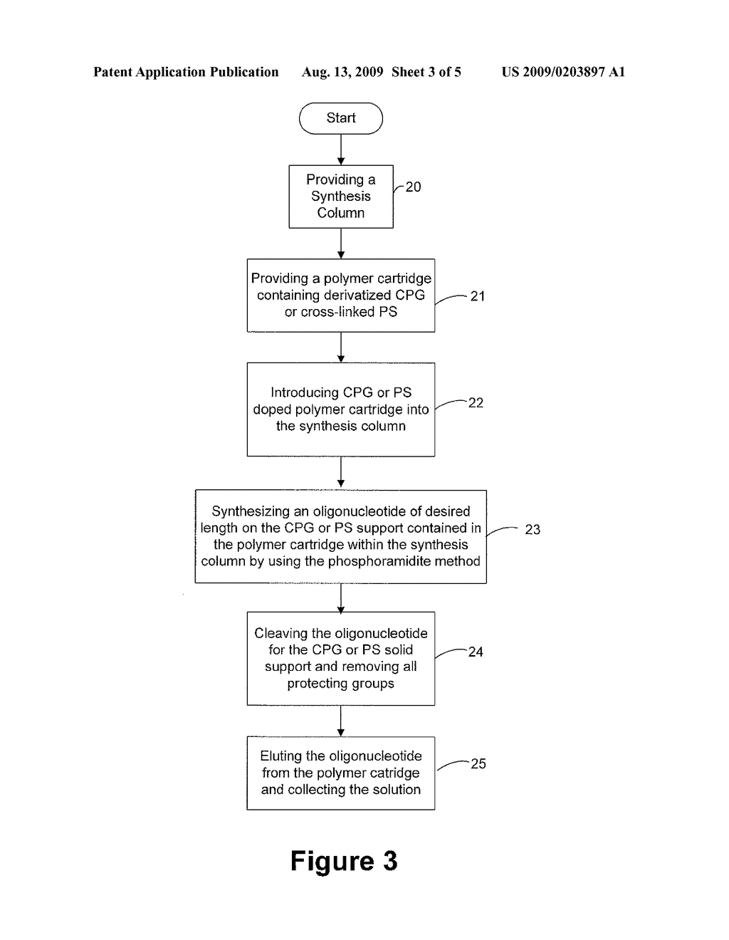 Method of Using Polymer Embedded Solid Supports for Small Scale Oligonucleotide Synthesis - diagram, schematic, and image 04