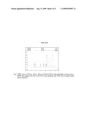 Method of Using Polymer Embedded Solid Supports for Small Scale Oligonucleotide Synthesis diagram and image