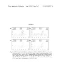 Method of Using Polymer Embedded Solid Supports for Small Scale Oligonucleotide Synthesis diagram and image