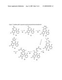 Process for preparing pyrazole functionalized benzodiazepinones diagram and image