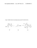 Process for preparing pyrazole functionalized benzodiazepinones diagram and image