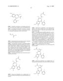 Process for preparing pyrazole functionalized benzodiazepinones diagram and image