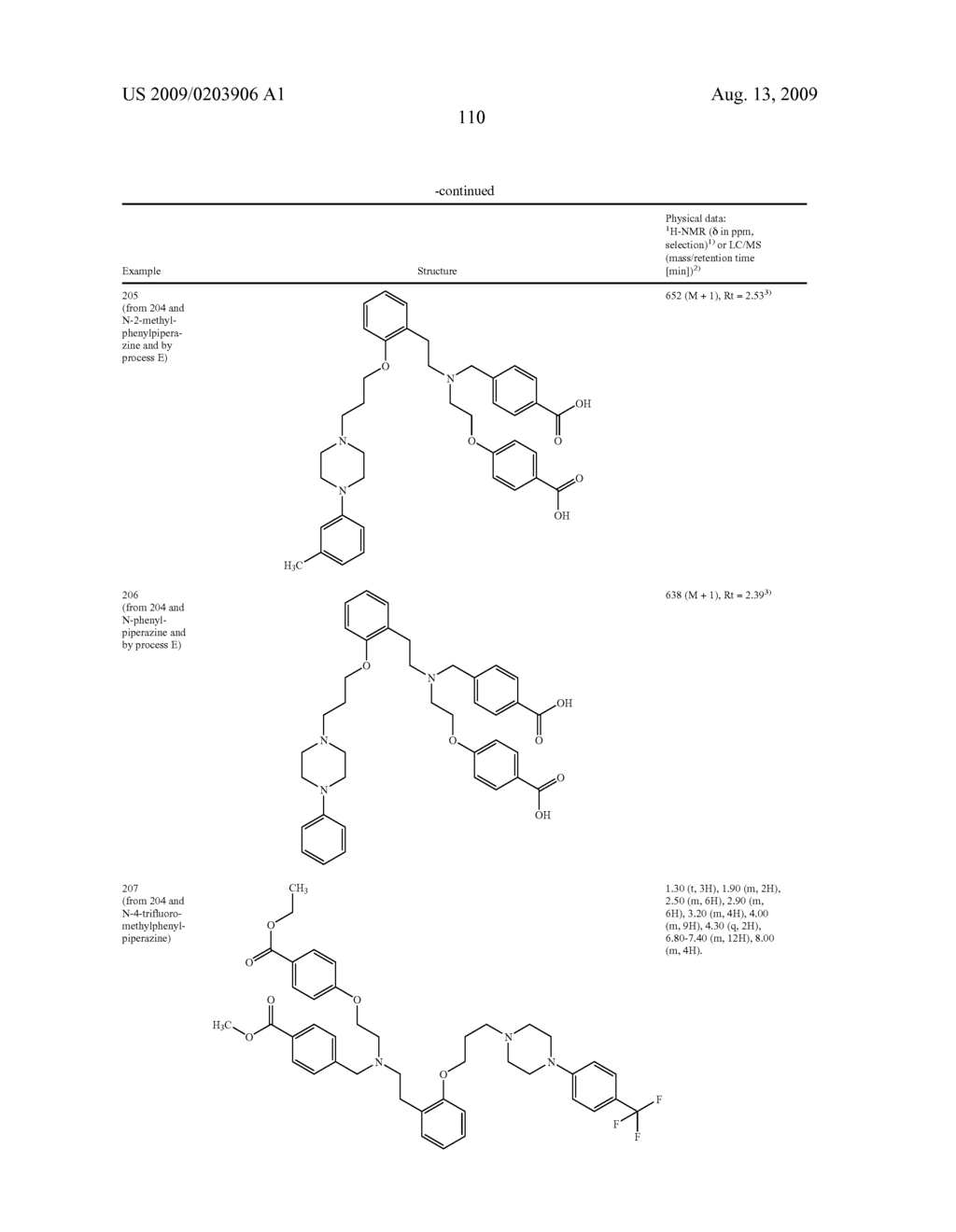 NOVEL AMINODICARBOXYLIC ACID DERIVATIVES HAVING PHARMACEUTICAL PROPERTIES - diagram, schematic, and image 111