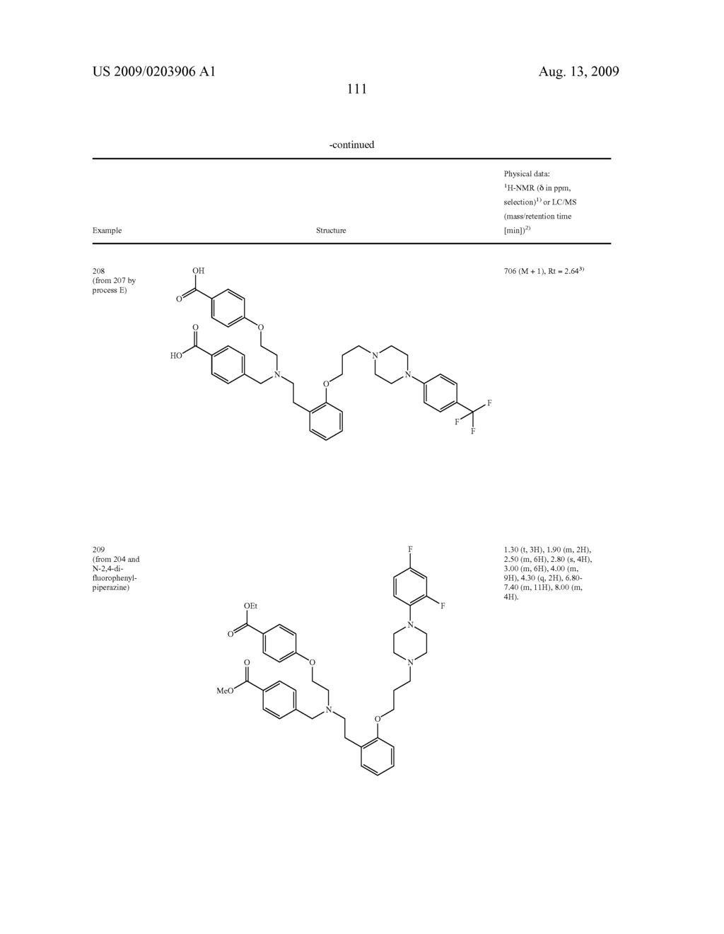 NOVEL AMINODICARBOXYLIC ACID DERIVATIVES HAVING PHARMACEUTICAL PROPERTIES - diagram, schematic, and image 112