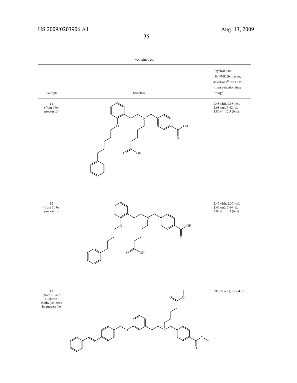 NOVEL AMINODICARBOXYLIC ACID DERIVATIVES HAVING PHARMACEUTICAL PROPERTIES - diagram, schematic, and image 36