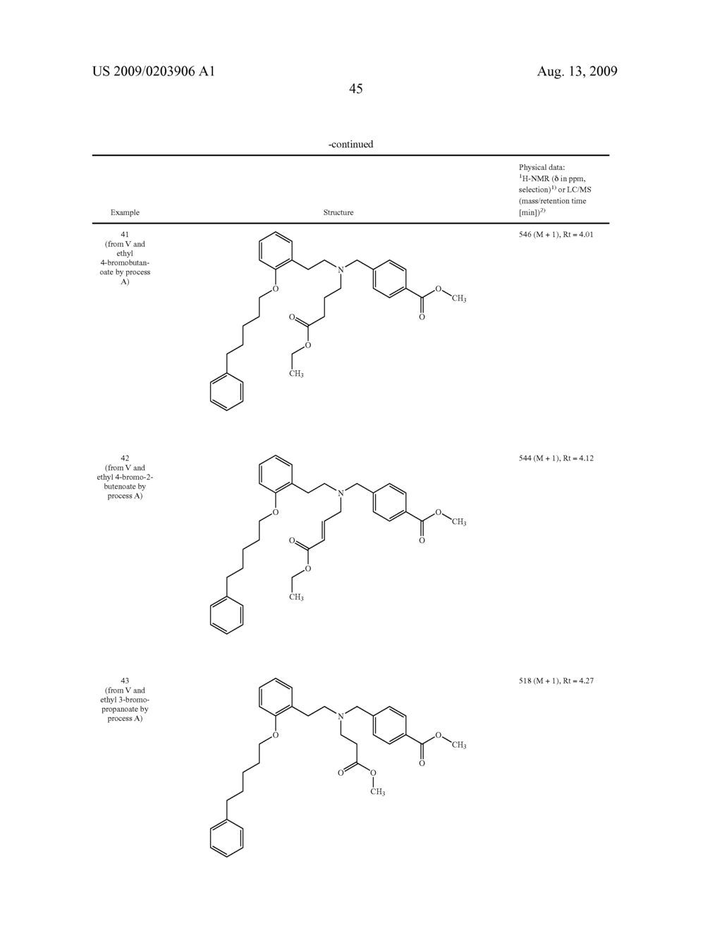 NOVEL AMINODICARBOXYLIC ACID DERIVATIVES HAVING PHARMACEUTICAL PROPERTIES - diagram, schematic, and image 46