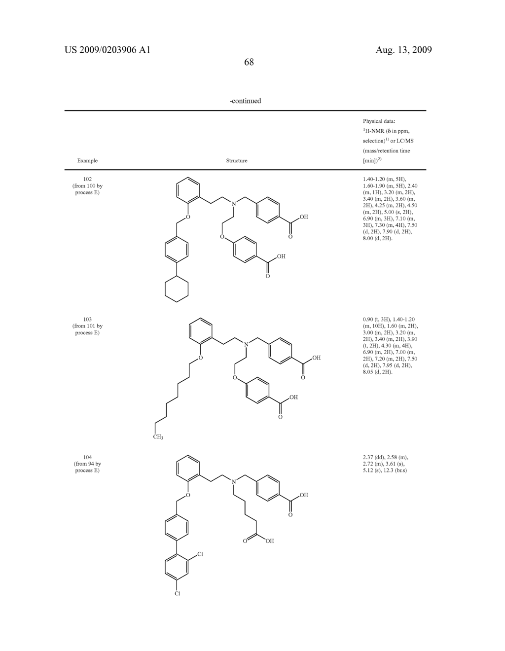 NOVEL AMINODICARBOXYLIC ACID DERIVATIVES HAVING PHARMACEUTICAL PROPERTIES - diagram, schematic, and image 69