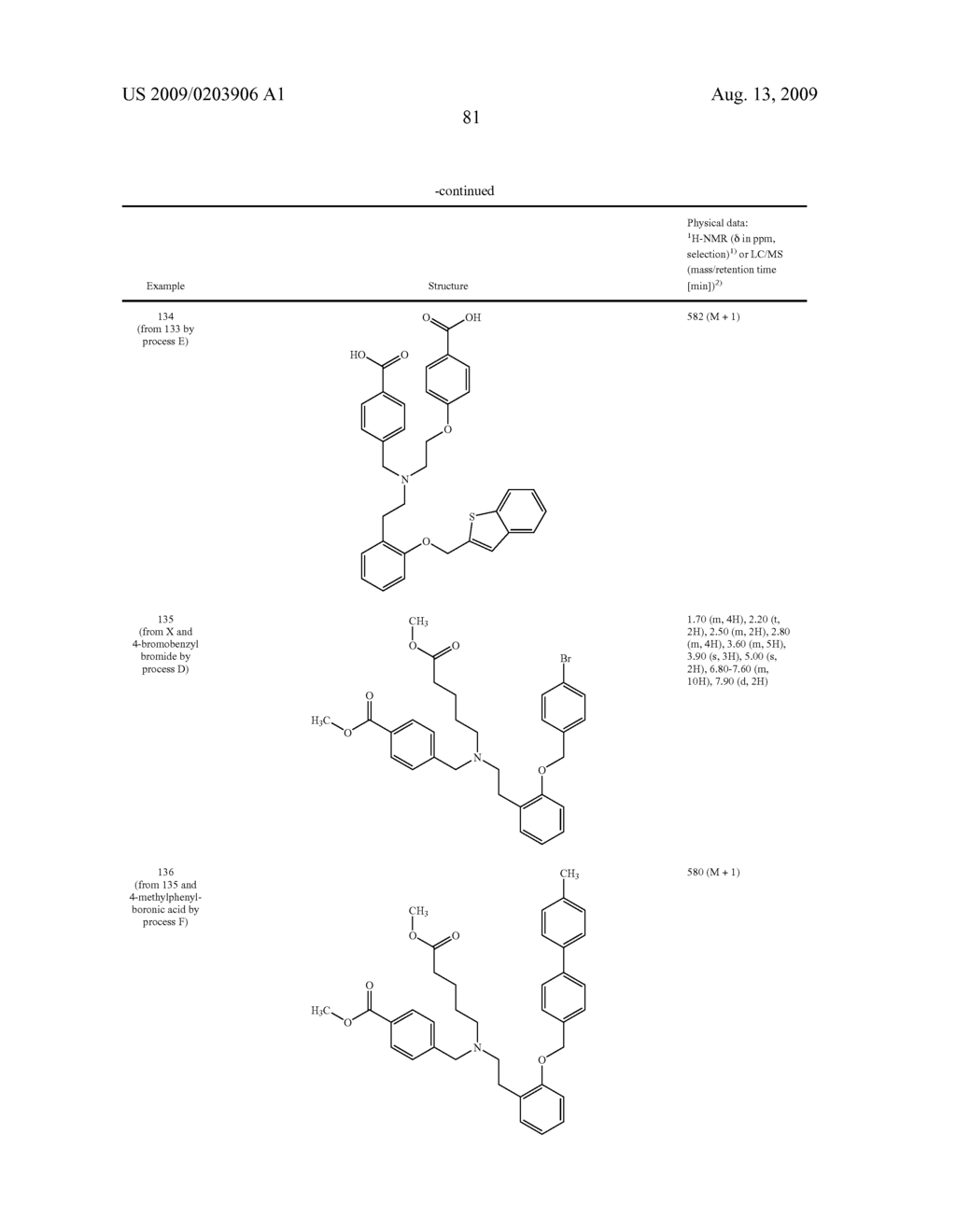 NOVEL AMINODICARBOXYLIC ACID DERIVATIVES HAVING PHARMACEUTICAL PROPERTIES - diagram, schematic, and image 82