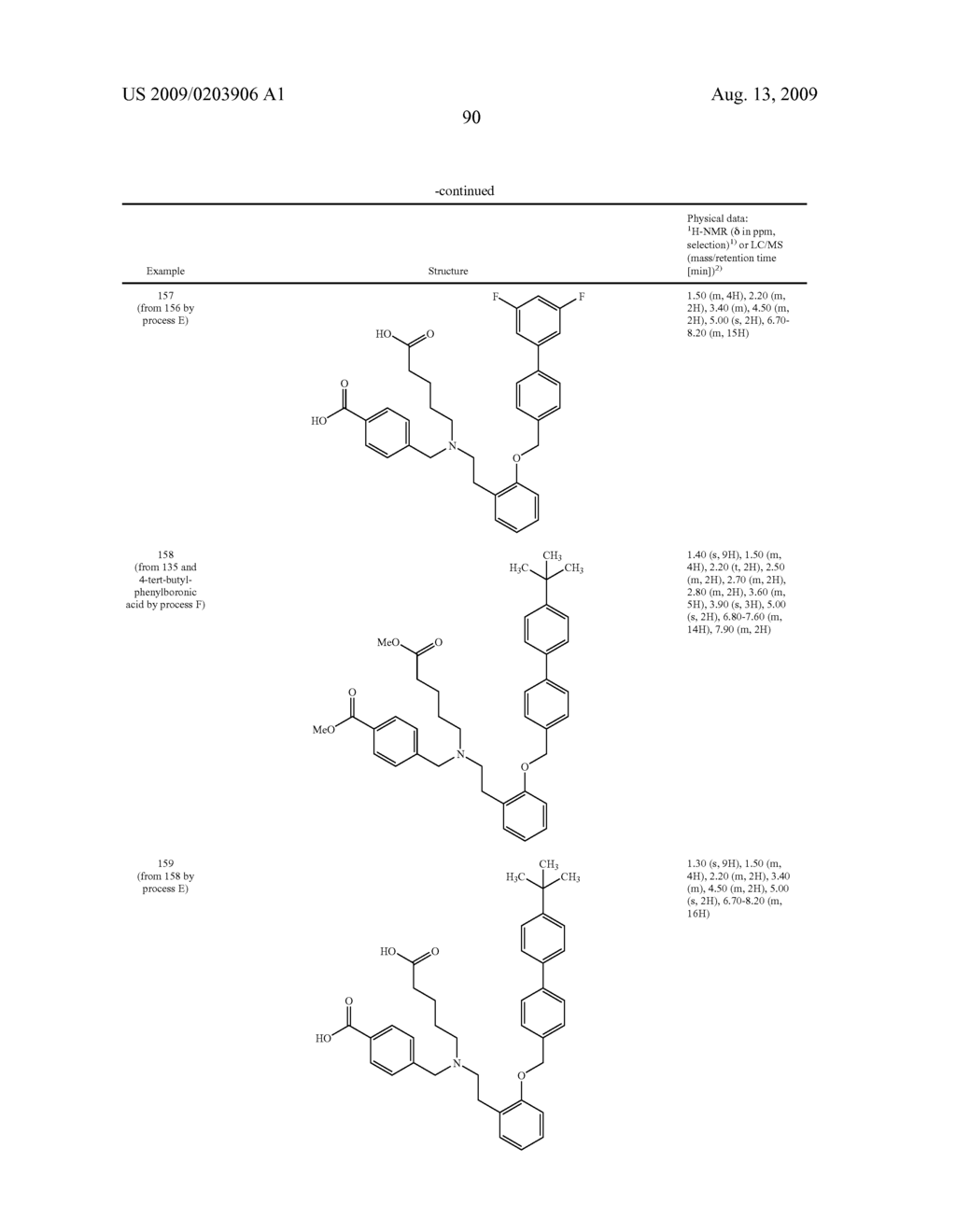 NOVEL AMINODICARBOXYLIC ACID DERIVATIVES HAVING PHARMACEUTICAL PROPERTIES - diagram, schematic, and image 91