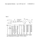 Asymmetric Friedel-Crafts Alkylations Catalyzed By Bifunctional Cinchona Alkaloids diagram and image