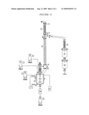 PROCESS FOR PREPARING L- (+) -LACTIC ACID diagram and image