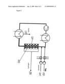 DIRECT HYDROCARBON AMINATION diagram and image