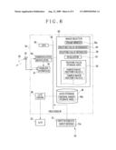 CAPSULE ENDOSCOPE SYSTEM AND ENDOSCOPIC IMAGE FILING METHOD diagram and image