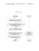 CAPSULE ENDOSCOPE SYSTEM AND ENDOSCOPIC IMAGE FILING METHOD diagram and image