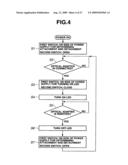 Endoscope apparatus and method of controlling endoscope apparatus diagram and image