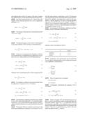 Apparatus and method for determining a physiological parameter diagram and image