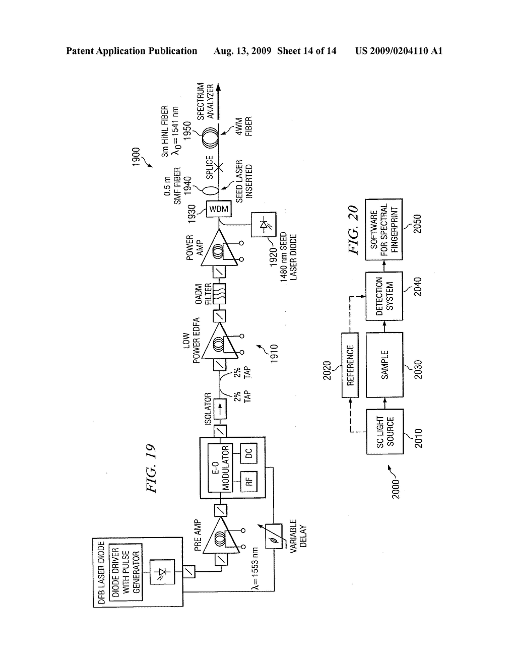 Broadband or Mid-Infrared Fiber Light Sources - diagram, schematic, and image 15