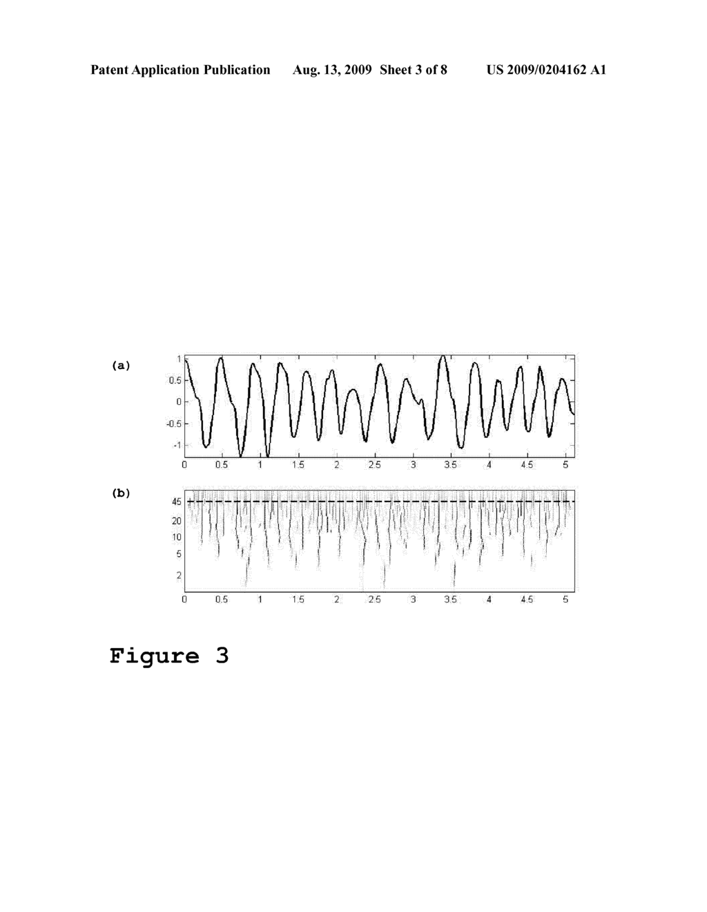 SIGNAL ANALYSIS - diagram, schematic, and image 04